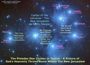 pleiade