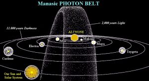 alcyone pleiade
