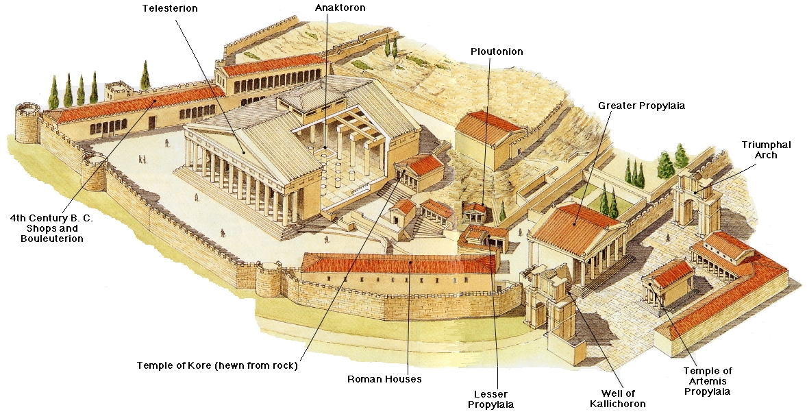 Templul lui Demeter la Eleusis